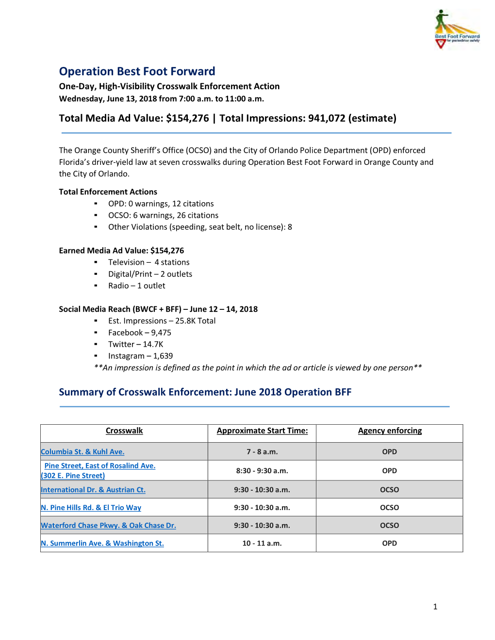 Operation Best Foot Forward One-Day, High-Visibility Crosswalk Enforcement Action Wednesday, June 13, 2018 from 7:00 A.M