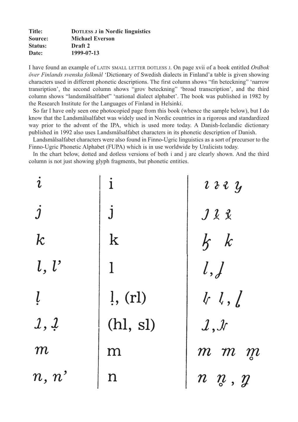 DOTLESS J in Nordic Linguistics Source: Michael Everson Status: Draft 2 Date: 1999-07-13