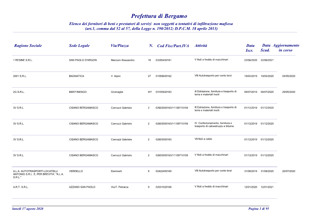 Prefettura Di Bergamo Elenco Dei Fornitori Di Beni E Prestatori Di Servizi Non Soggetti a Tentativi Di Infiltrazione Mafiosa (Art.1, Comma Dal 52 Al 57, Della Legge N