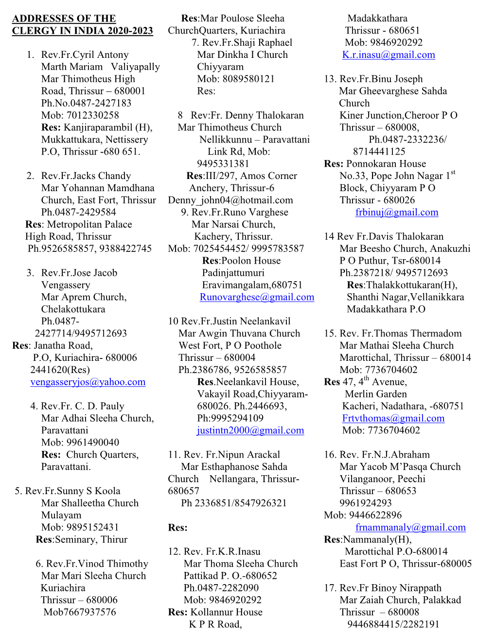 Addresses of the Clergy In