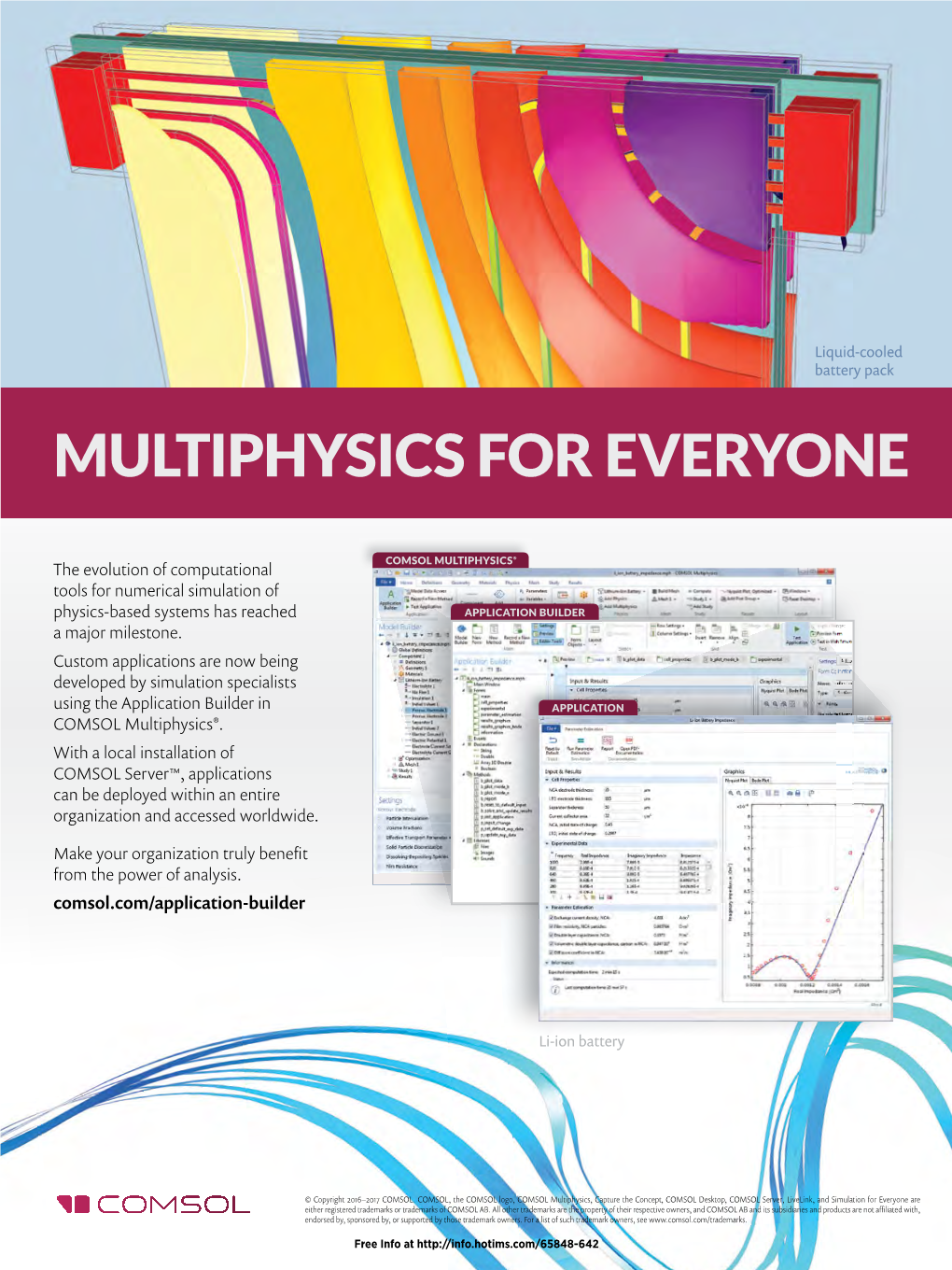 Multiphysics for Everyone