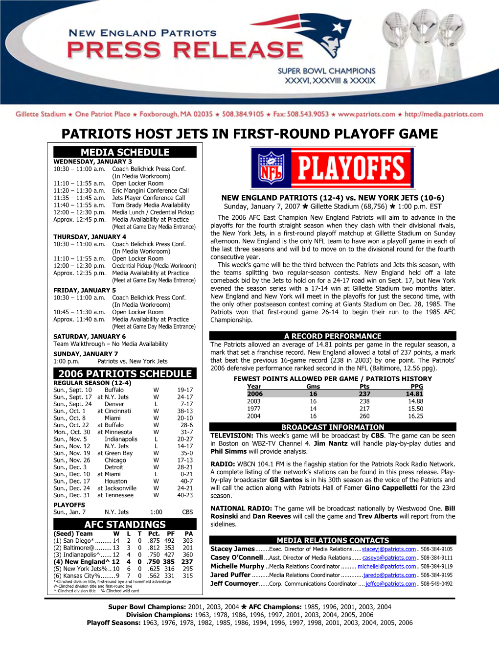 Patriots Host Jets in First-Round Playoff Game