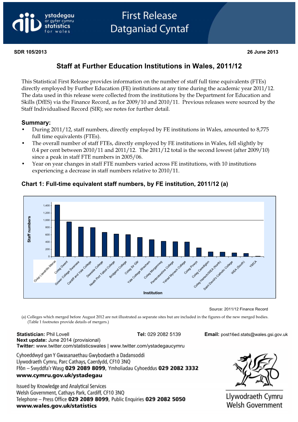 SDR 105/2013 Staff at Further Education Institutions in Wales, 2011/12