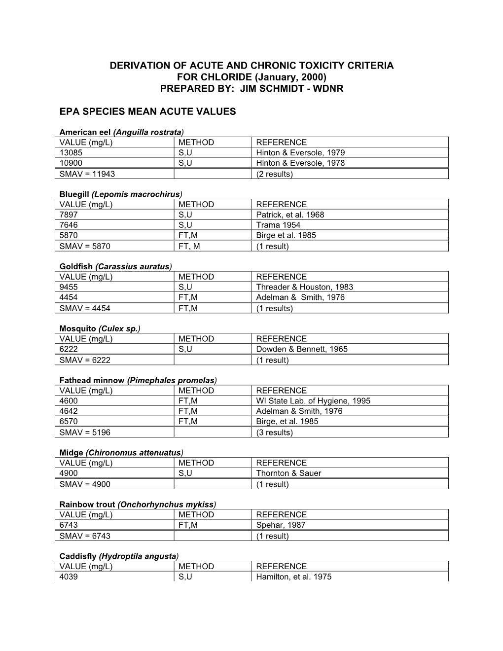 DERIVATION of ACUTE and CHRONIC TOXICITY CRITERIA for CHLORIDE (January, 2000) PREPARED BY: JIM SCHMIDT - WDNR