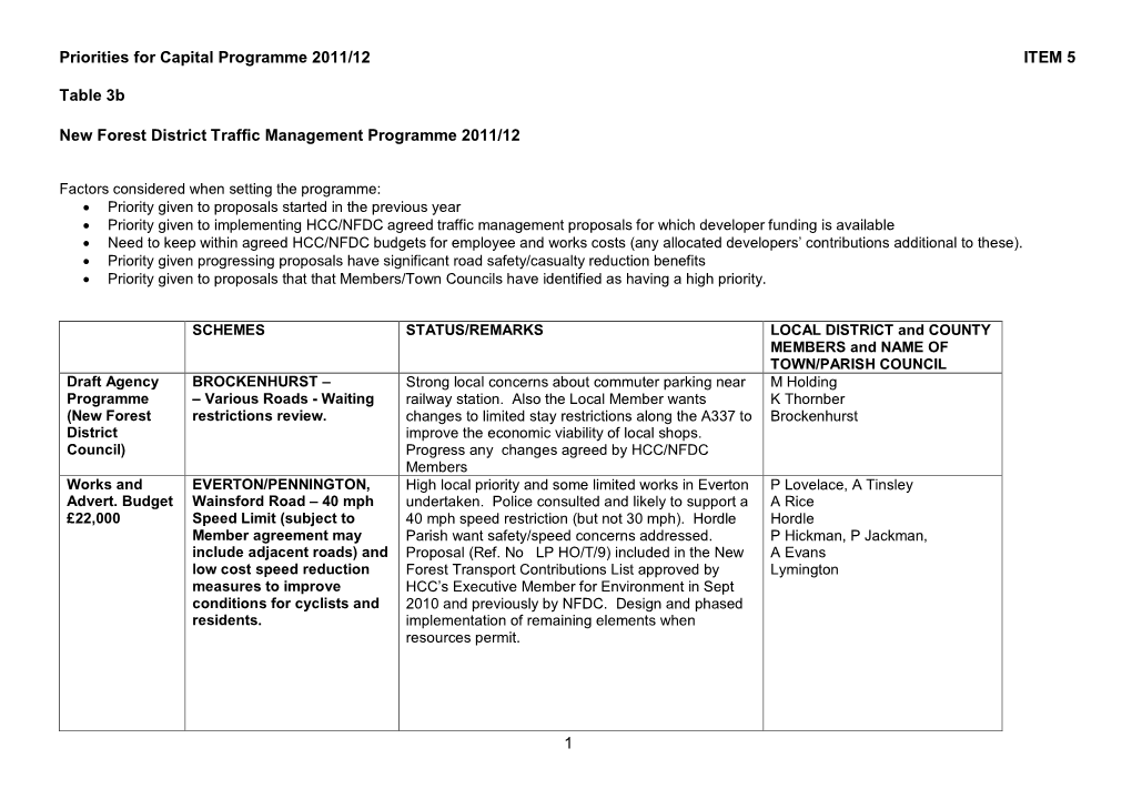 Priorities for Capital Programme 2011/12 ITEM 5 1 Table 3B New