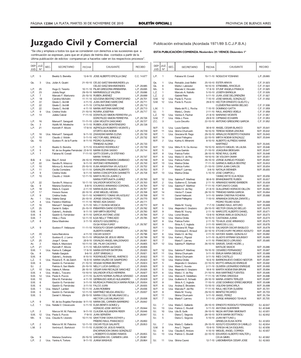 Juzgado Civil Y Comercial Publicación Extractada (Acordada 1971/89 S.C.J.P.B.A.)