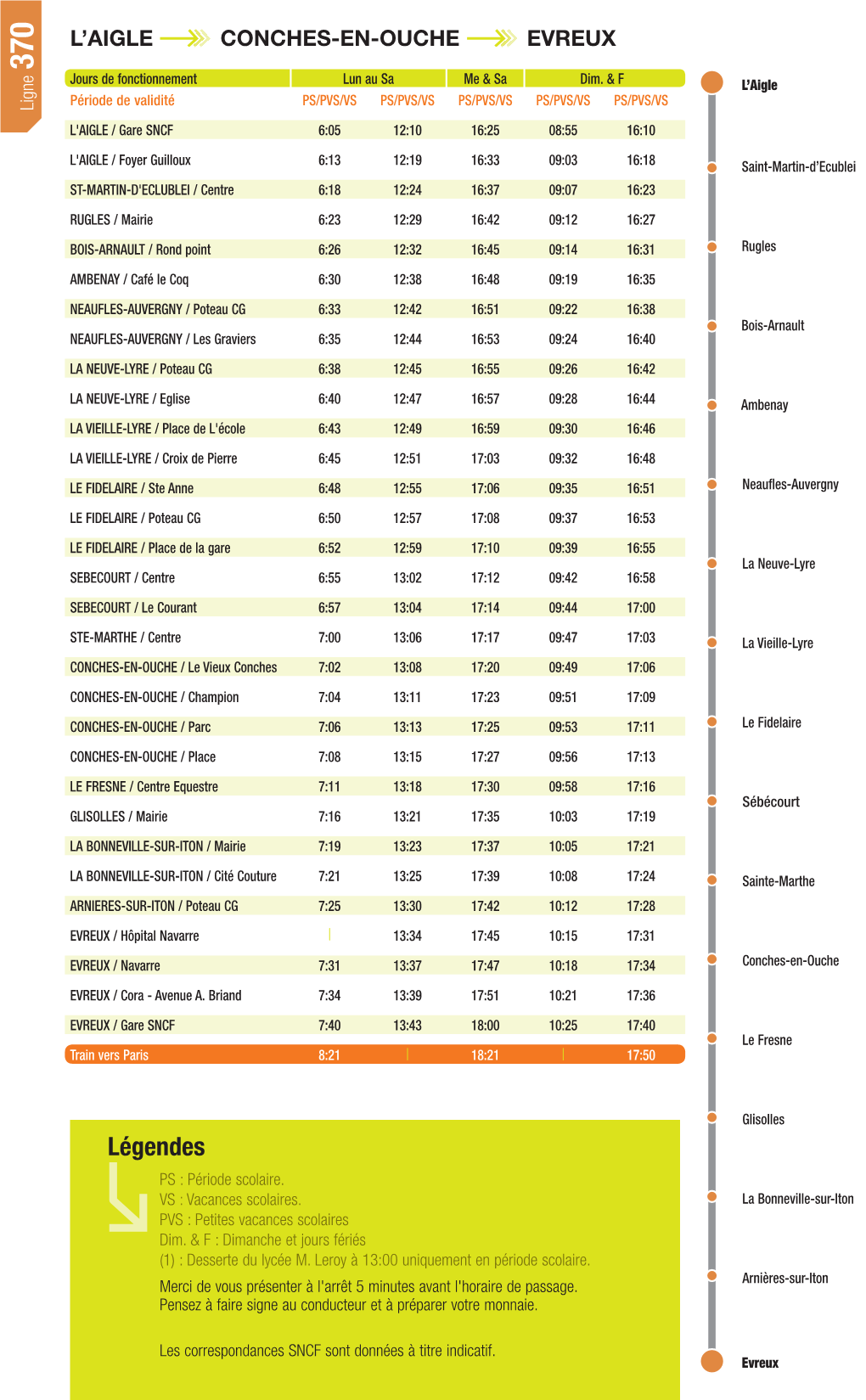 Légendes PS : Période Scolaire