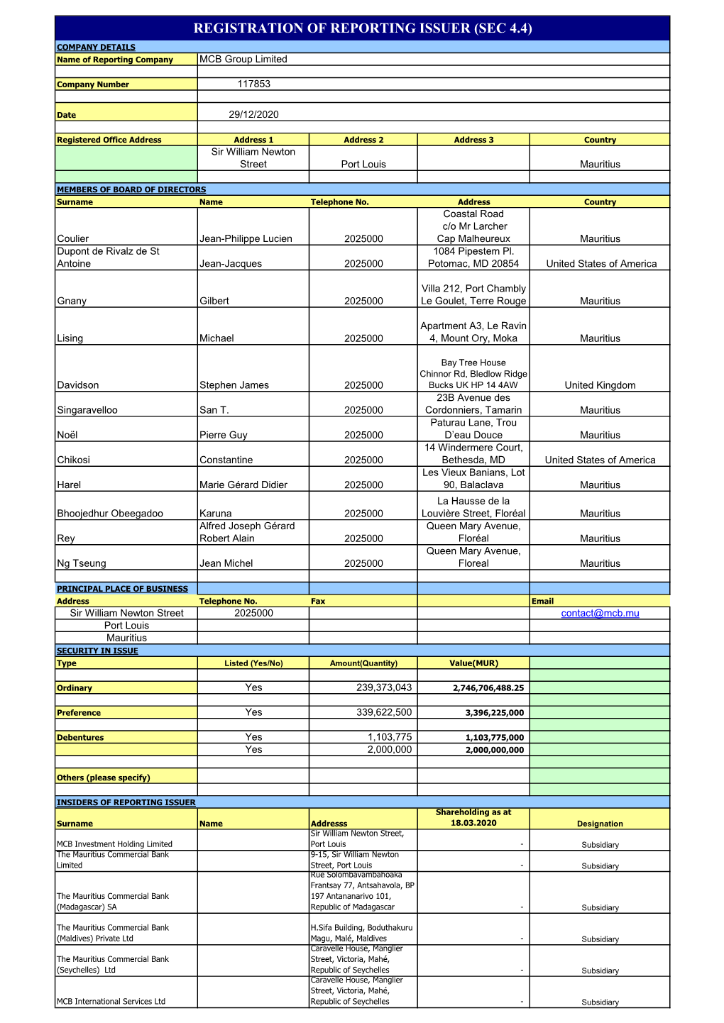 MCB Group Limited