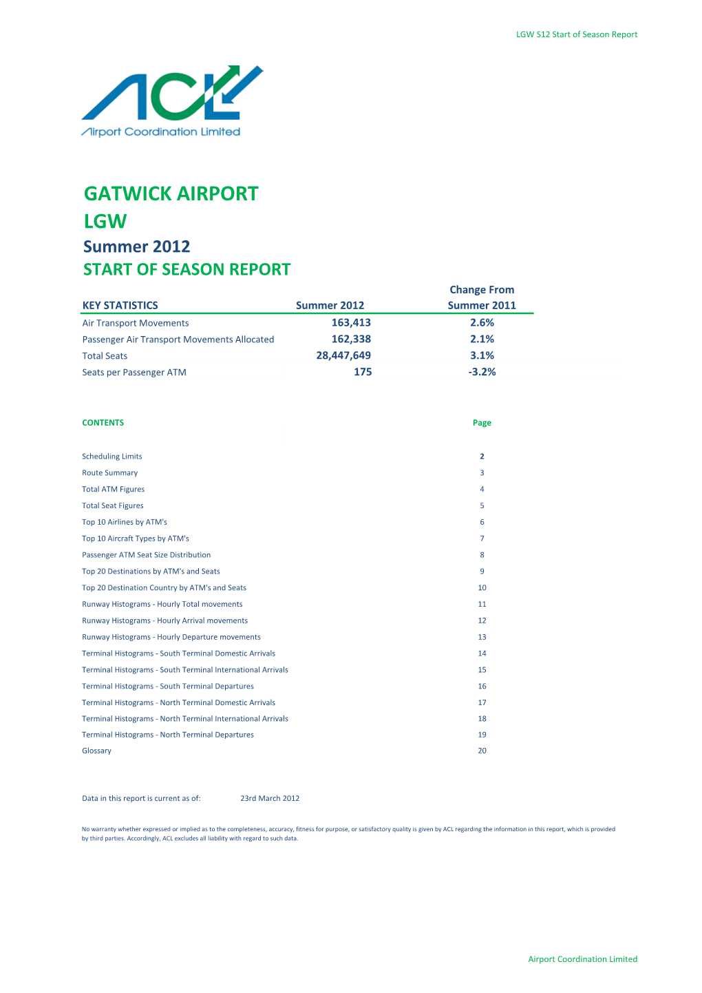 LGW S12 Start of Season Report