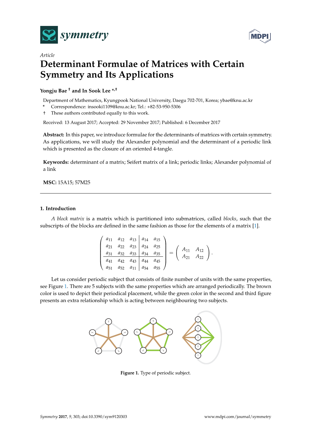 Determinant Formulae of Matrices with Certain Symmetry and Its Applications