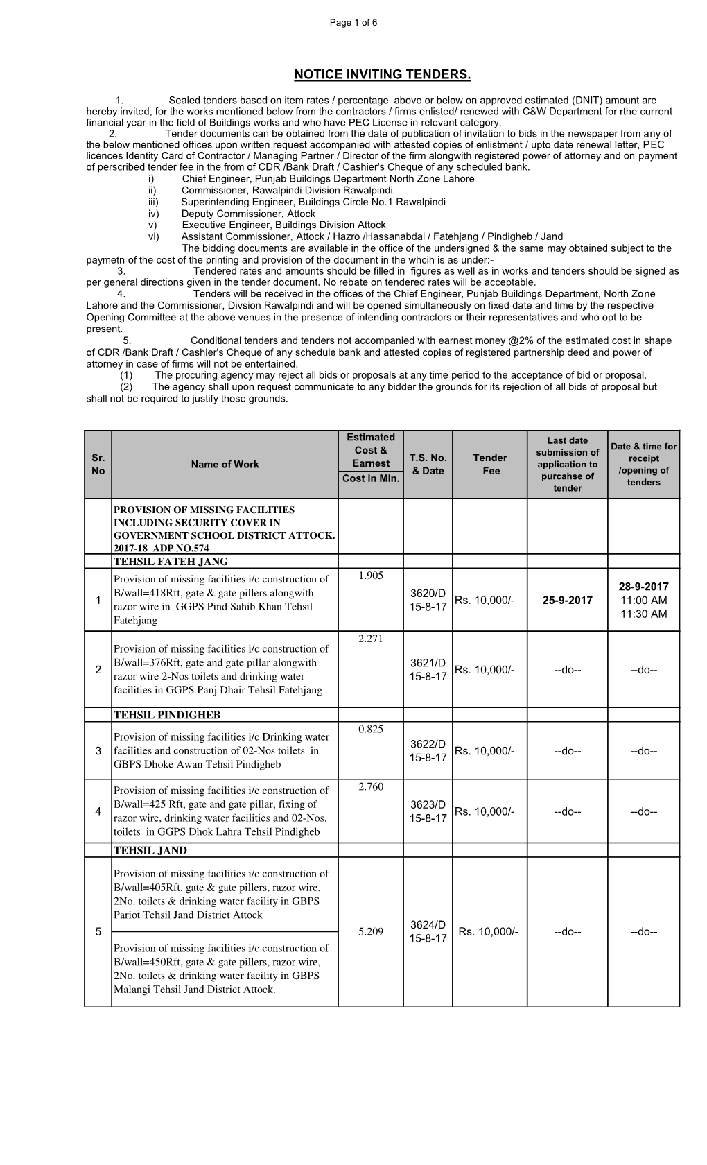 Notice Inviting Tenders