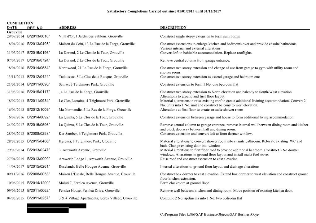 Satisfactory Completions Carried out Since 01/01/2013 Until 31/12/2017 DESCRIPTION COMPLETION DATE ADDRESS REF NO Grouville 29/0
