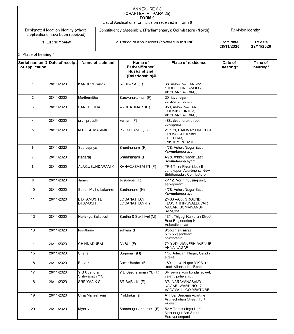 ANNEXURE 5.8 (CHAPTER V , PARA 25) FORM 9 List of Applications For