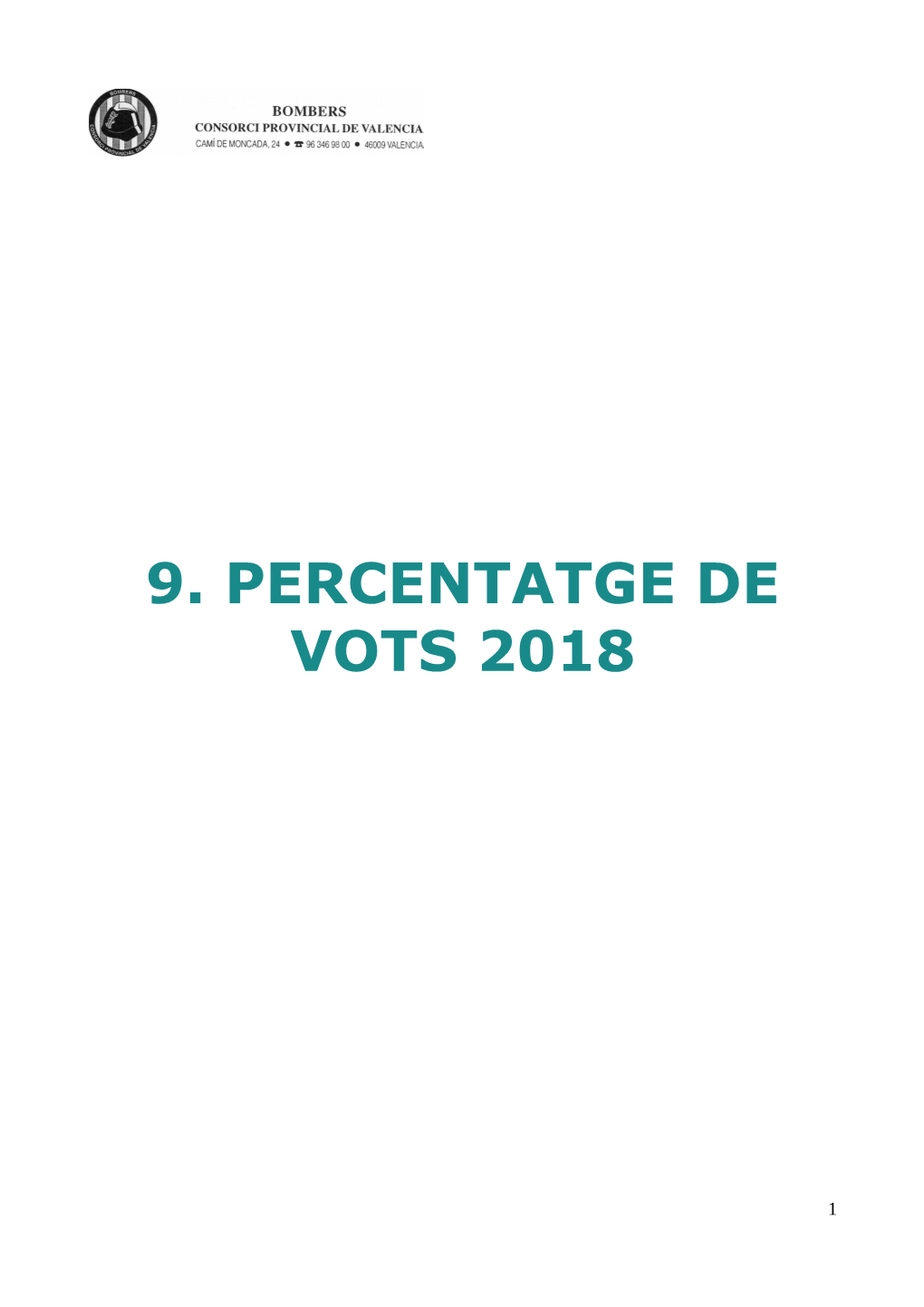 9. Percentatge De Vots 2018