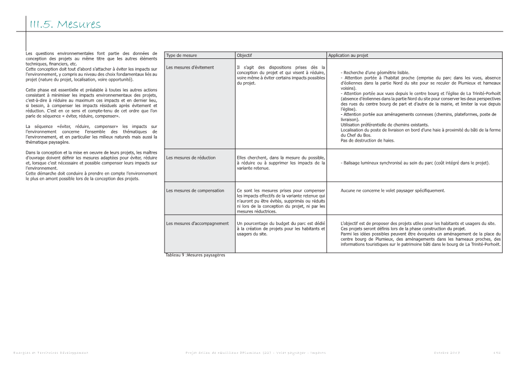 III.5. Mesures