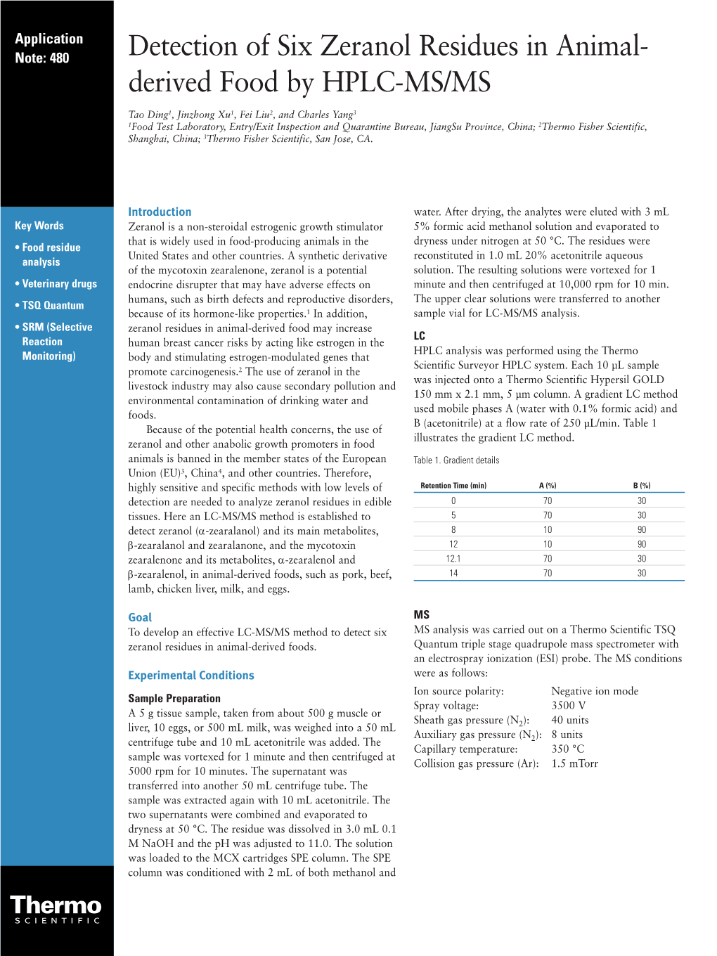 Detection of Six Zeranol Residues in Animal- Derived Food by HPLC-MS/MS