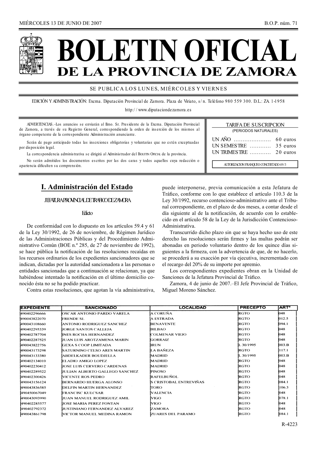 Boletin Oficial De La Provincia De Zamora