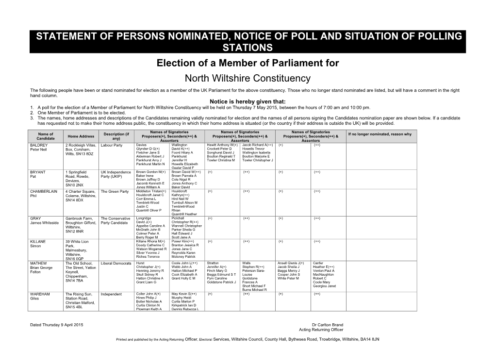 Statement of Persons Nominated, Notice of Poll and Situation of Polling Stations