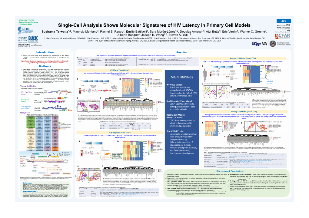 Single-Cell Analysis Shows Molecular Signatures of HIV Latency In