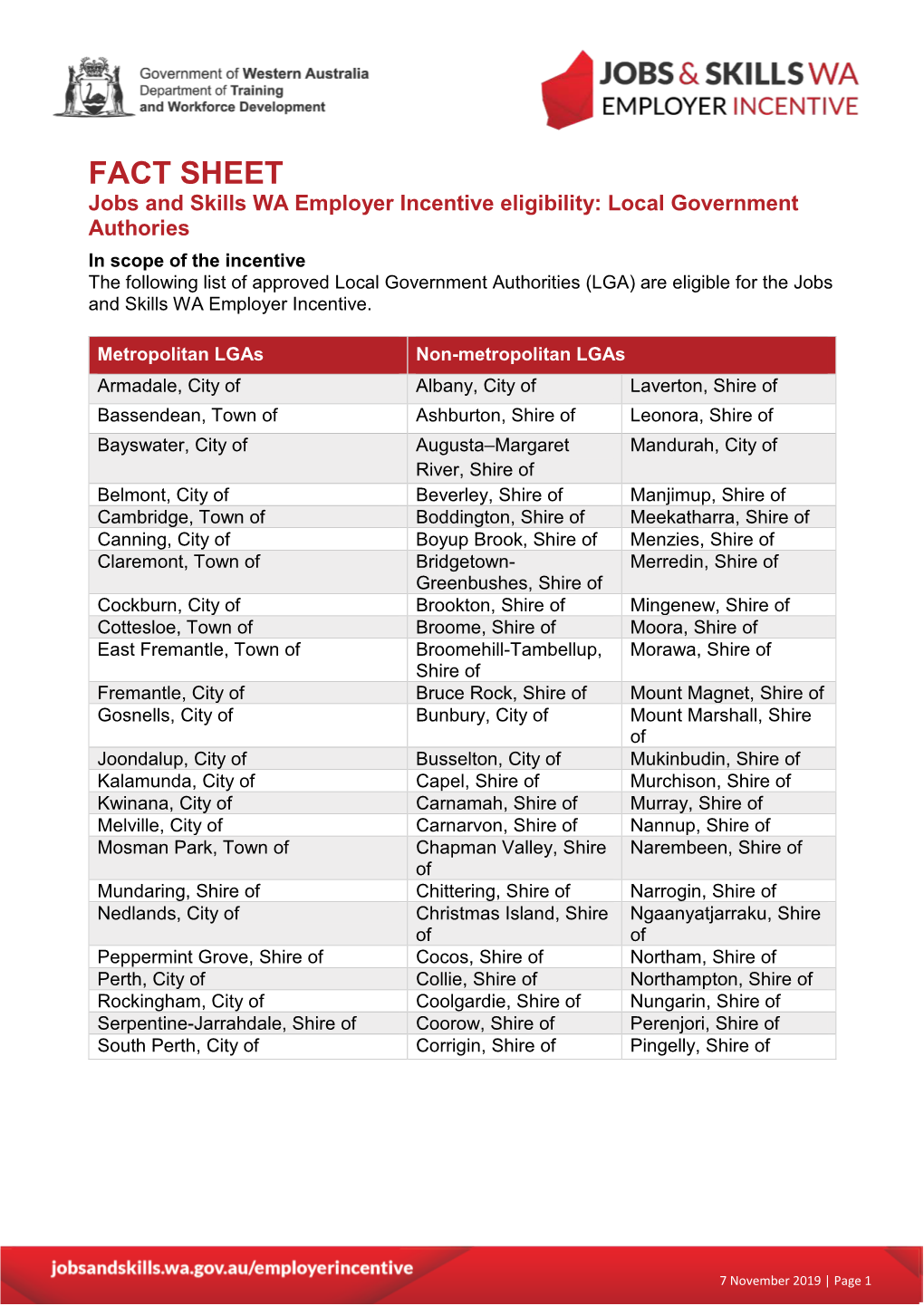 Jobs and Skills WA Employer Incentive Eligibility: Local Government Authories