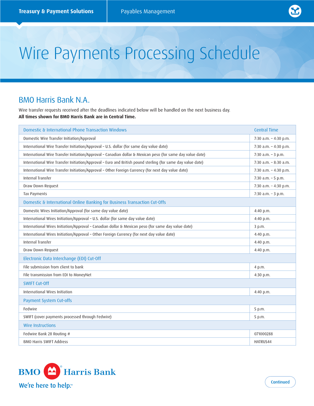 Wire Payments Processing Schedule