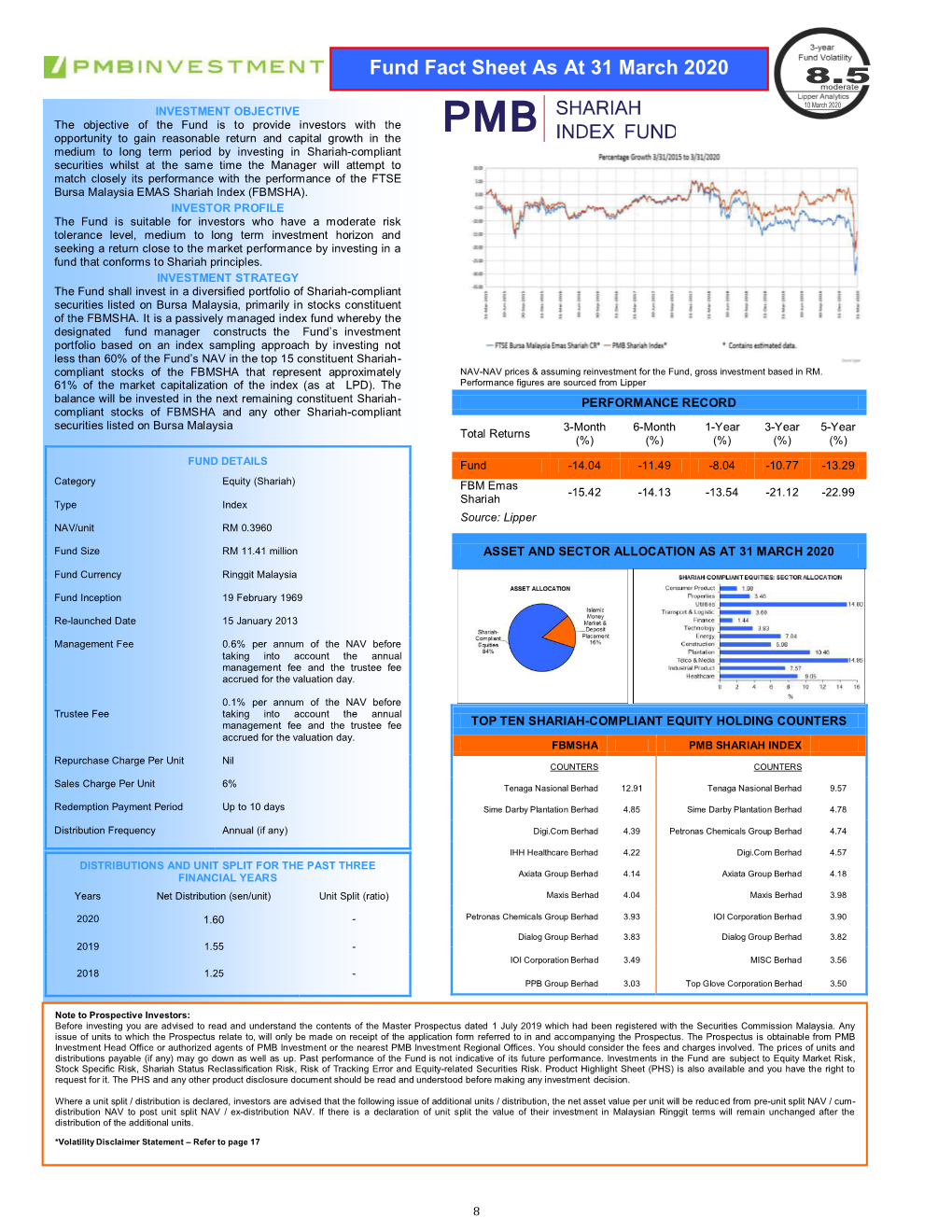 Fund Fact Sheet As at 31 March 2020