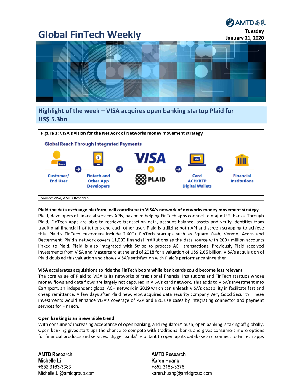 Global Fintech Weekly Vol.14 Jan 21, 2020 VISA