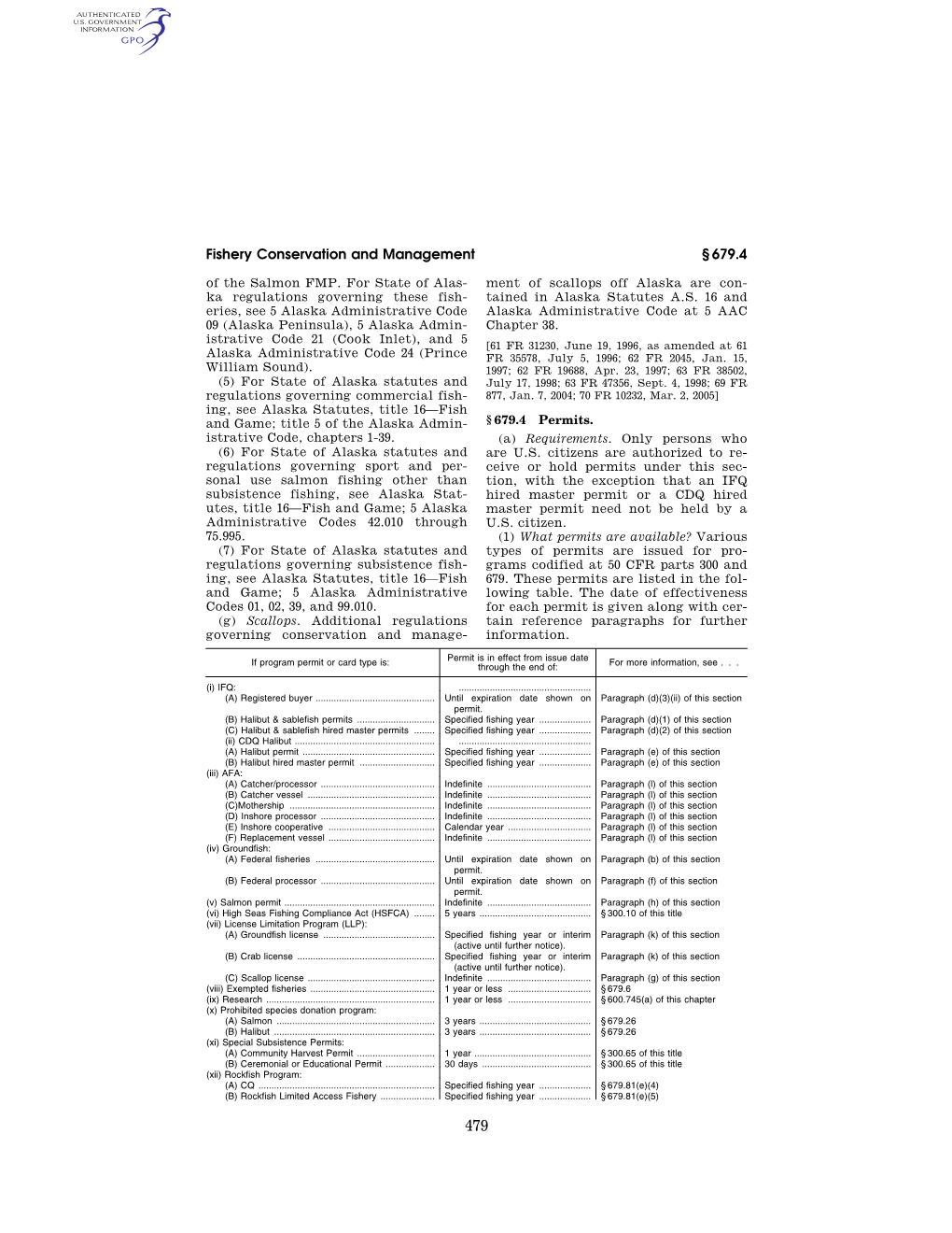 Permits. Istrative Code, Chapters 1-39