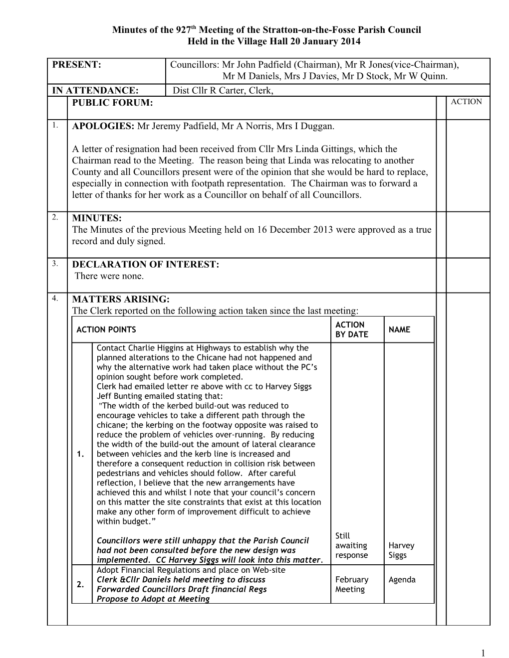 Minutes of the 927Th Meeting of the Stratton-On-The-Fosse Parish Council