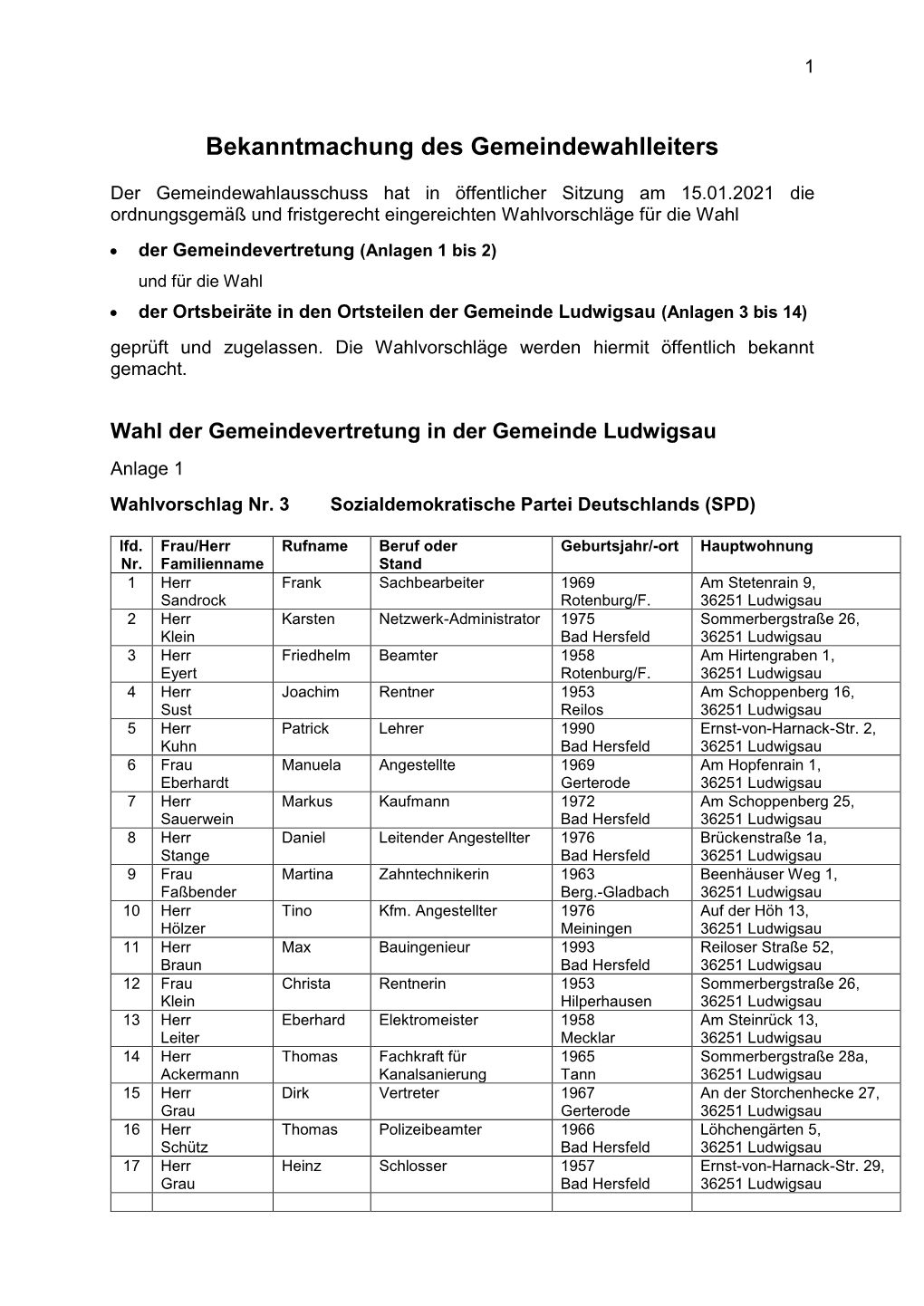 Veröffentlichung Im Ludwigsau-Kurier Am 05