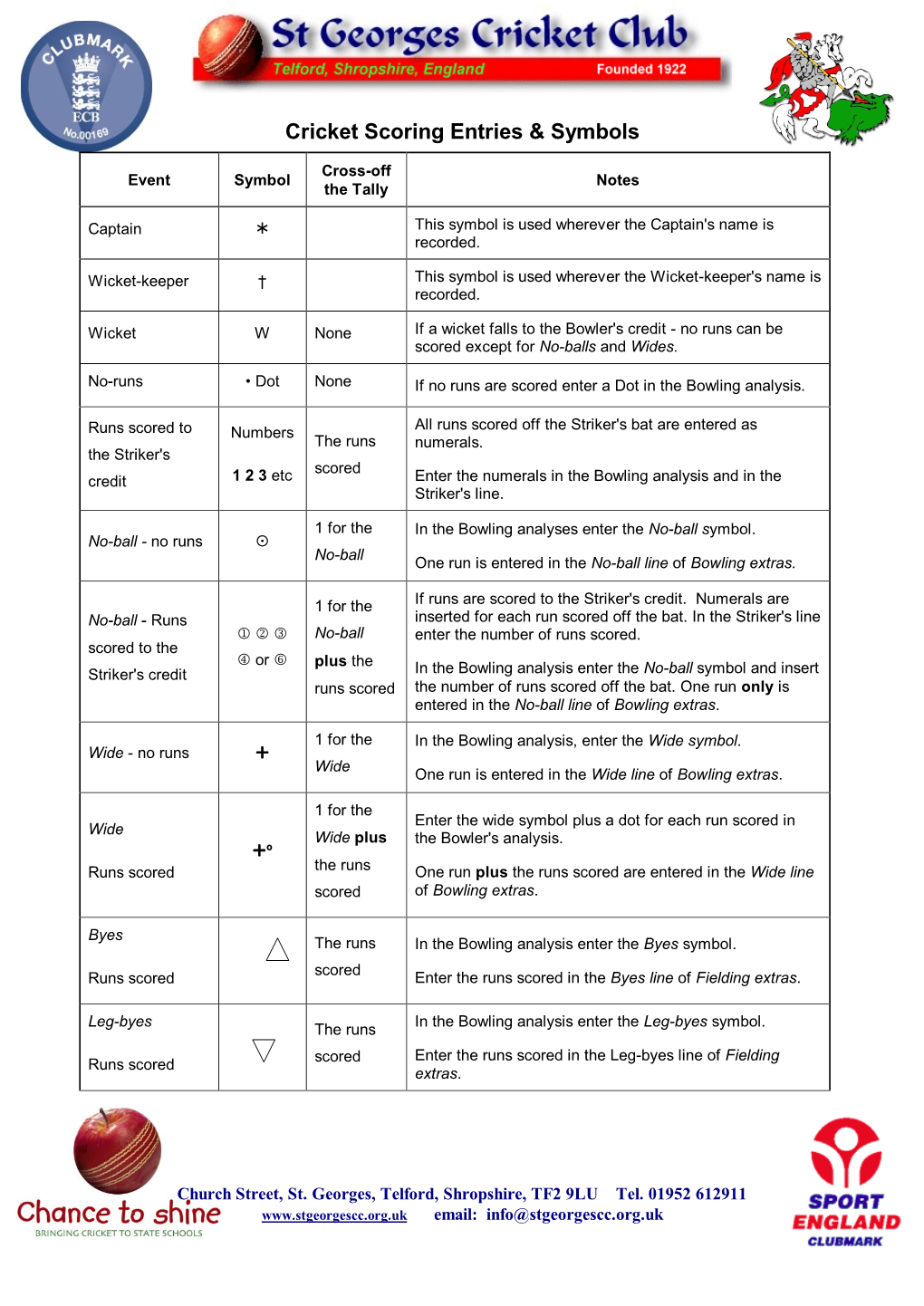 Scoring Entries & Symbols