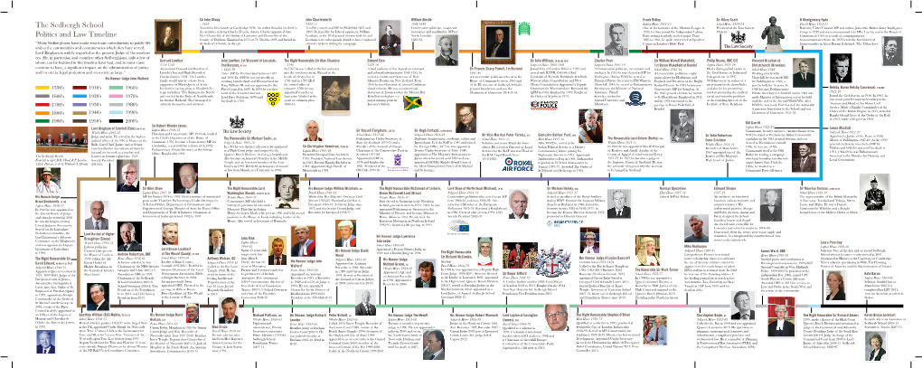 The Sedbergh School Politics and Law Timeline