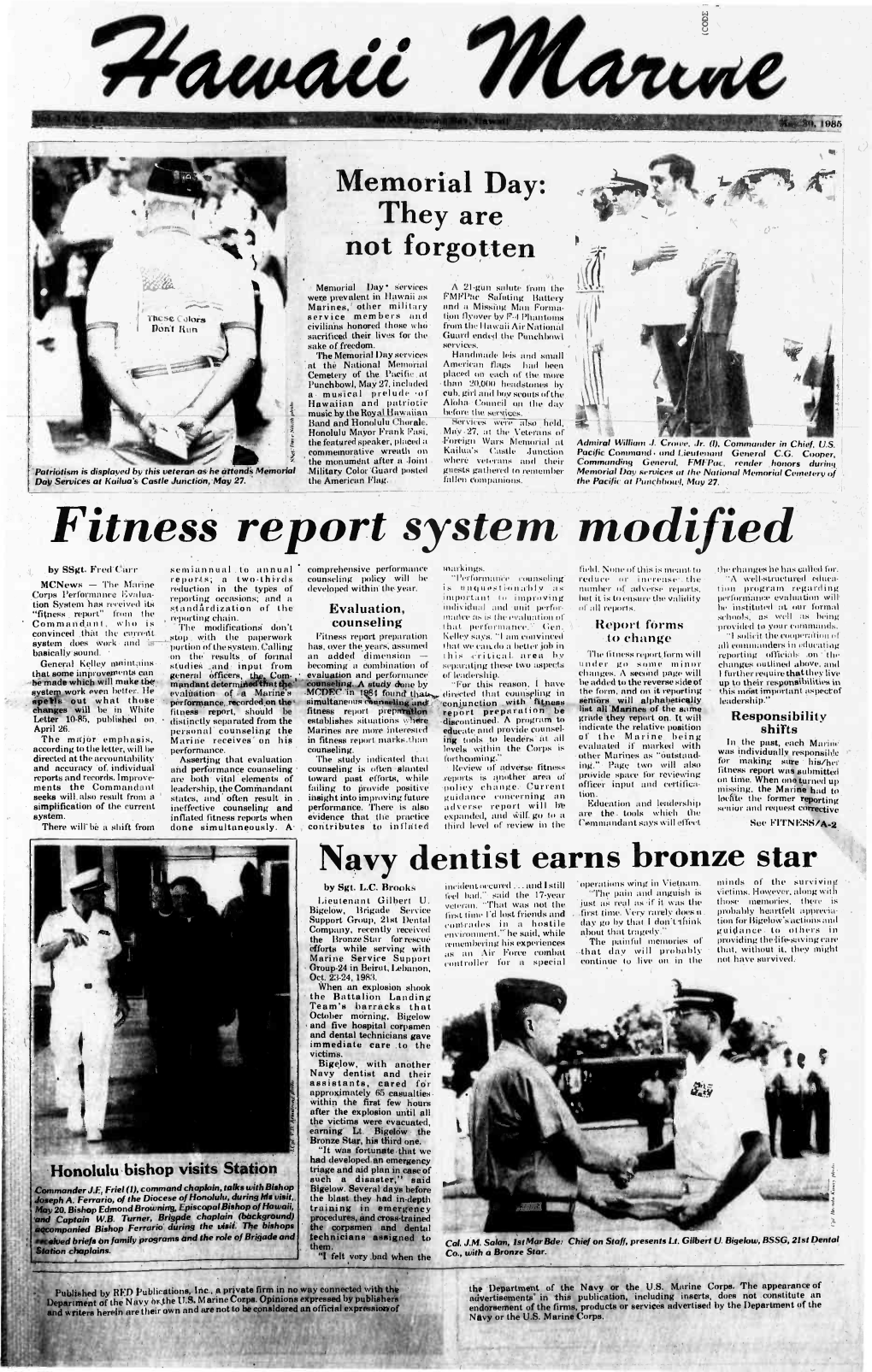 Fitness Report System Modified J by Ssgt