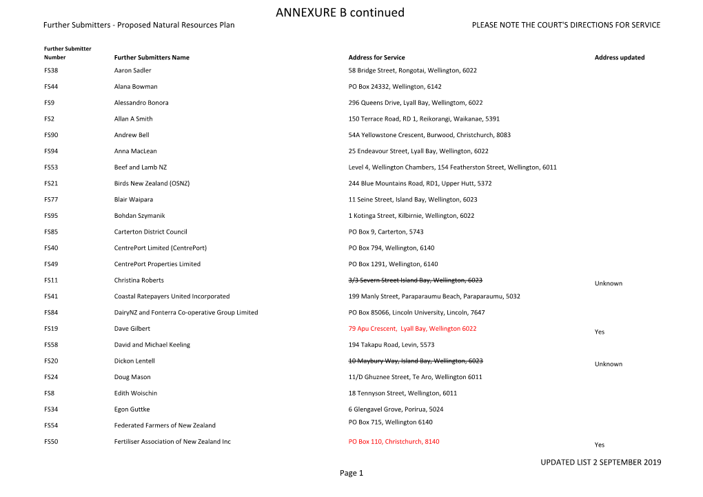 ANNEXURE B Continued Further Submitters - Proposed Natural Resources Plan PLEASE NOTE the COURT's DIRECTIONS for SERVICE