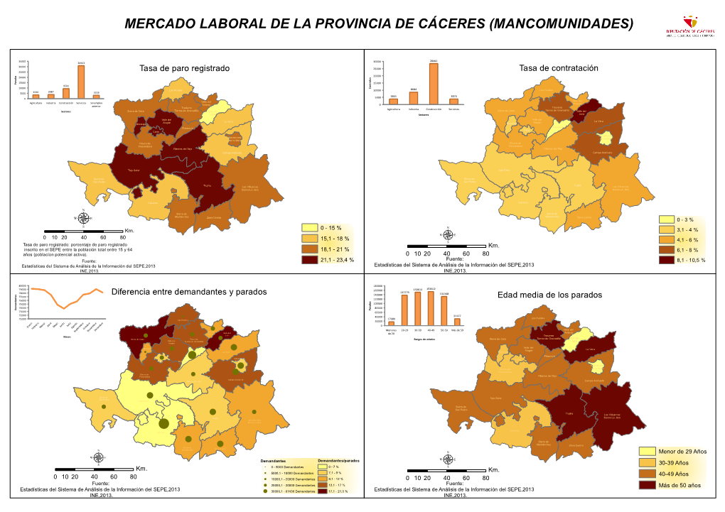 Mercado Laboral De La Provincia De Cáceres (Mancomunidades)