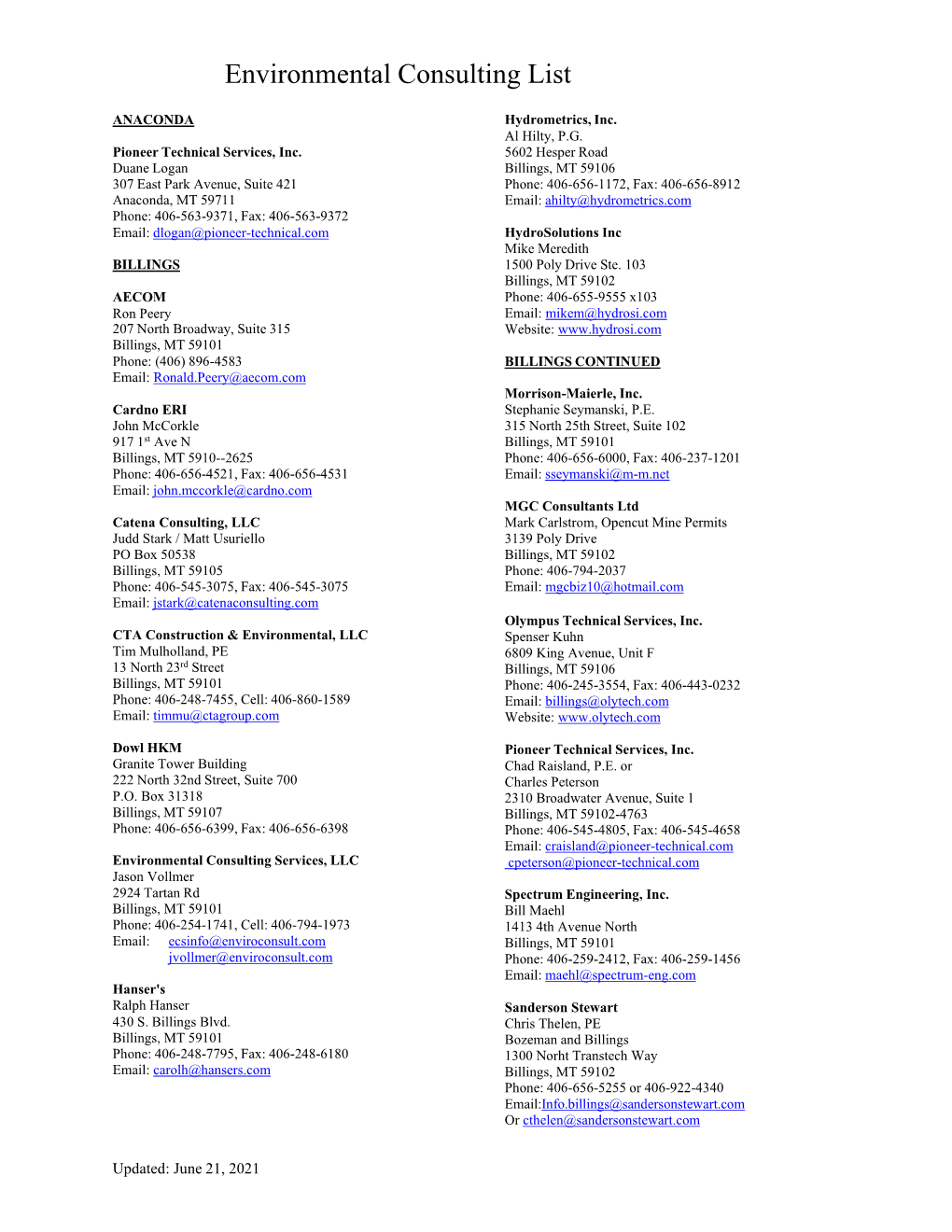 Environmental Consulting List