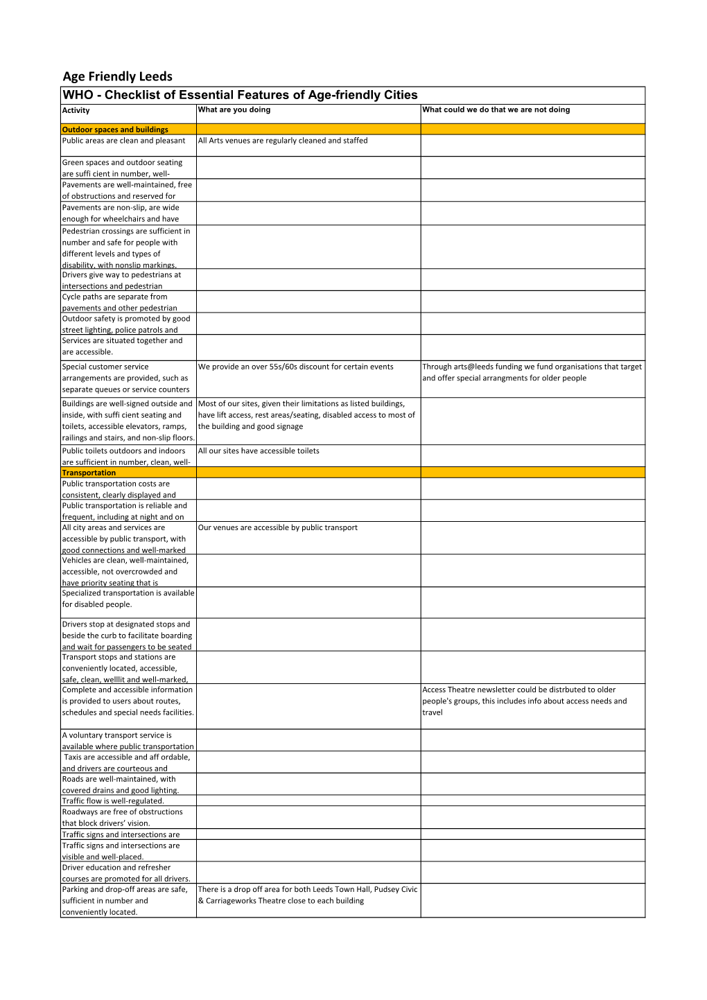 AFL – Culture Checklist