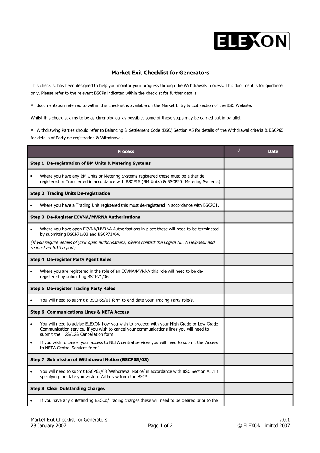 Generator Exit Checklist