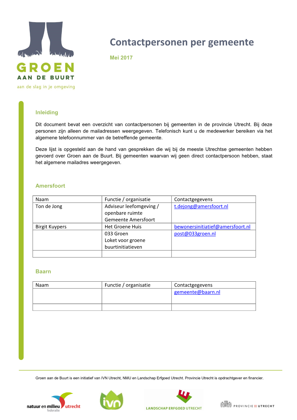 Contactpersonen Per Gemeente