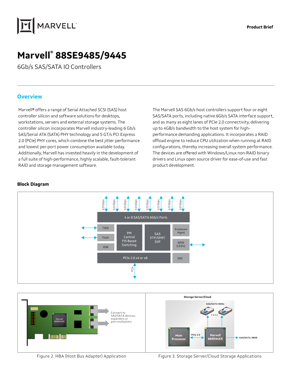 Marvell 88SE9485/9445 Product Brief