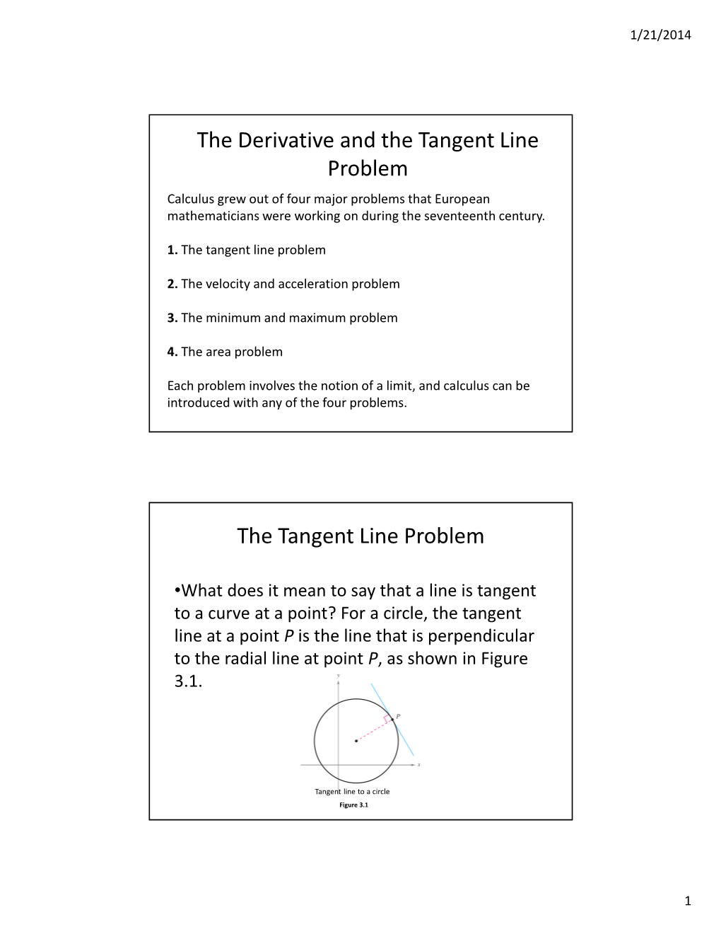 The Derivative and the Tangent Line Problem Calculus Grew out of Four Major Problems That European Mathematicians Were Working on During the Seventeenth Century