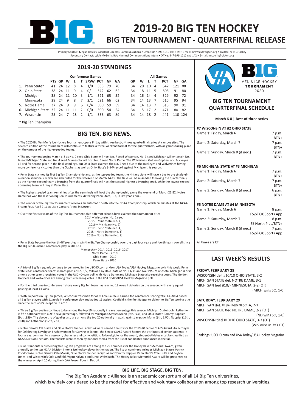 2019-20 Big Ten Hockey Big Ten Tournament - Quarterfinal Release