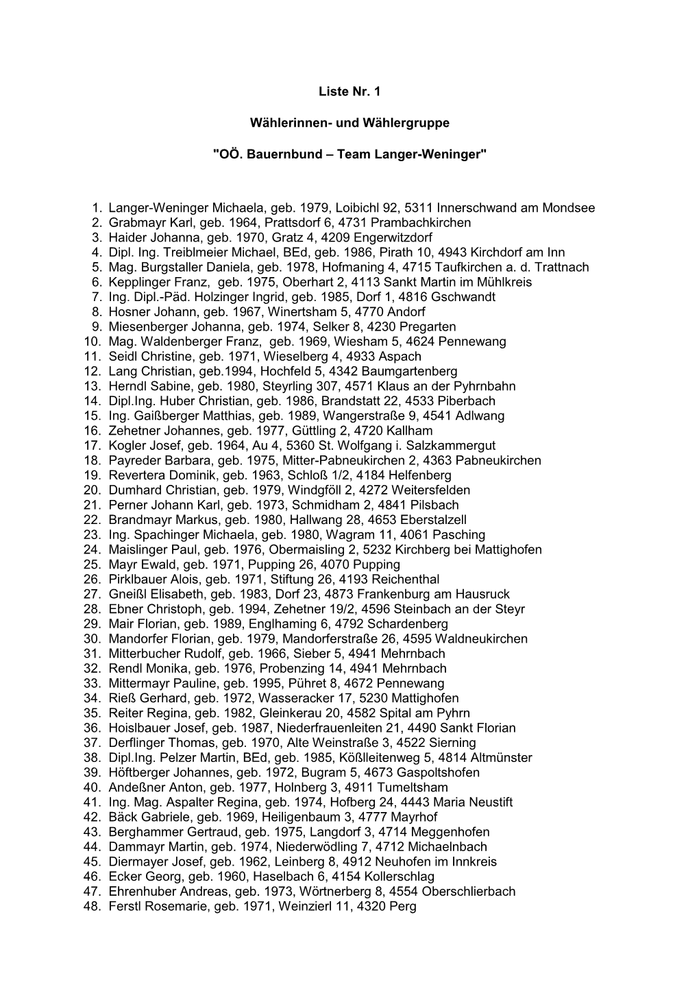 Liste 1 OÖ. Bauernbund – Team Langer-Weninger