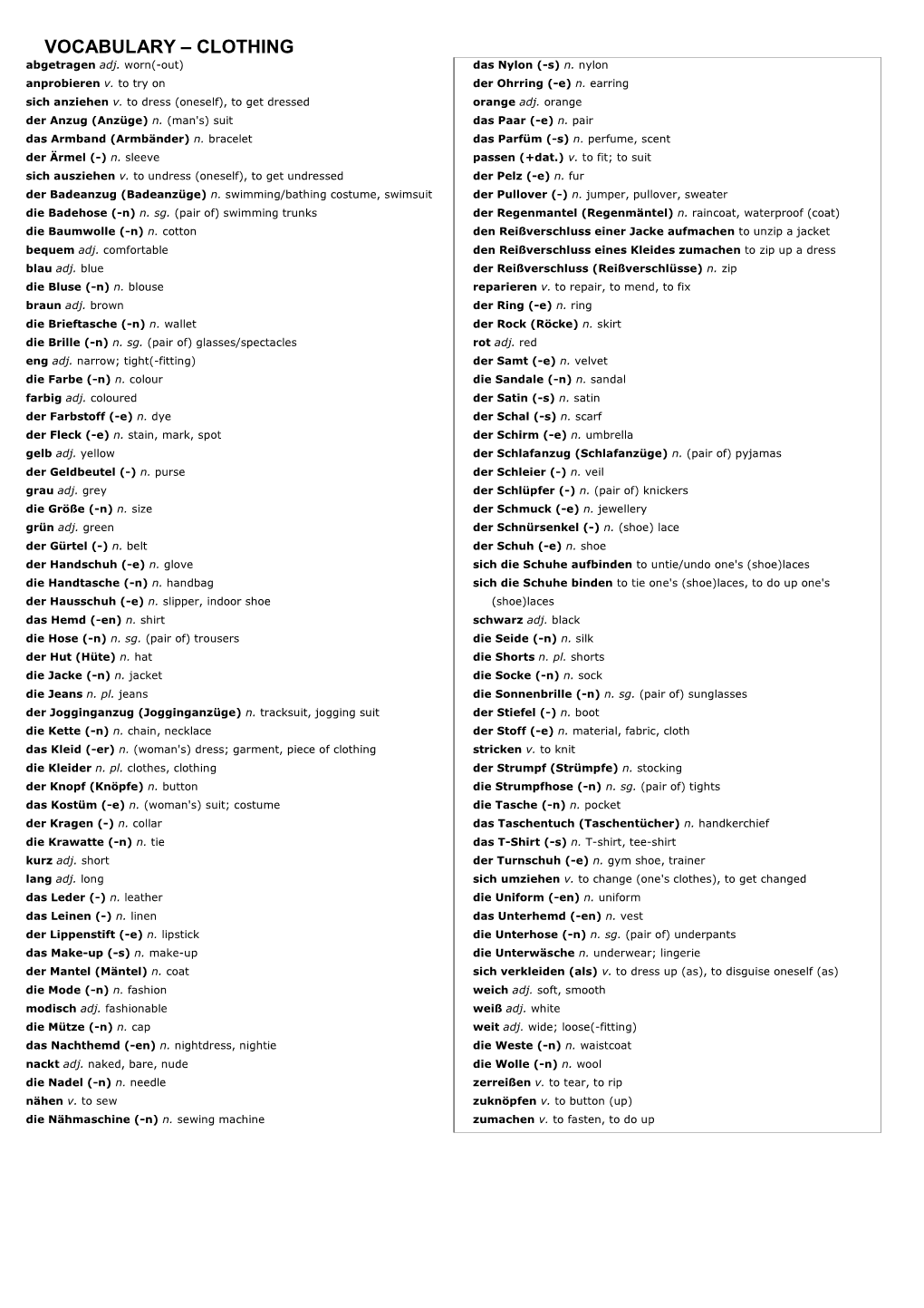 First Vocabulary List