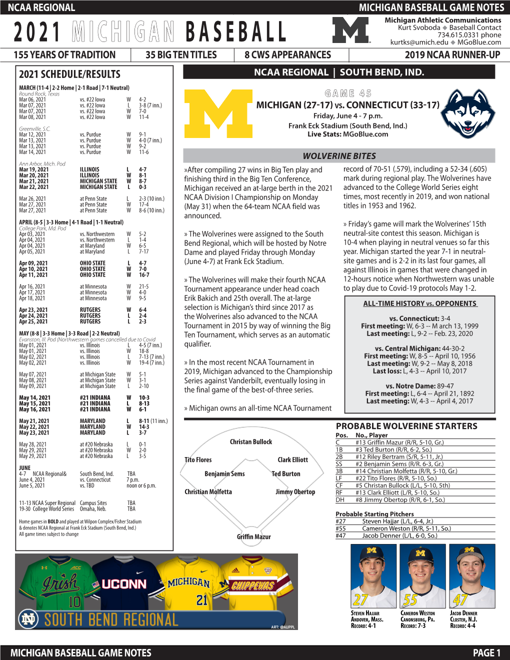 2021 2021 Michigan Michigan Baseball