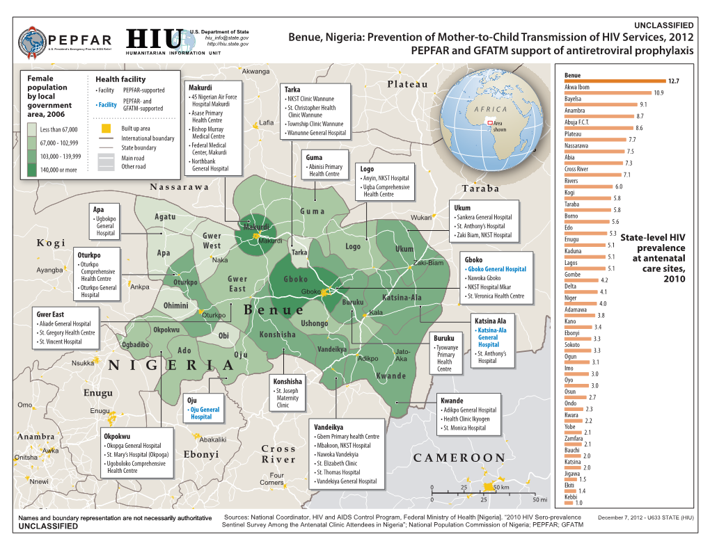 Benue, Nigeria: Prevention of Mother-To-Child Transmission of HIV Services, 2012 PEPFAR U.S