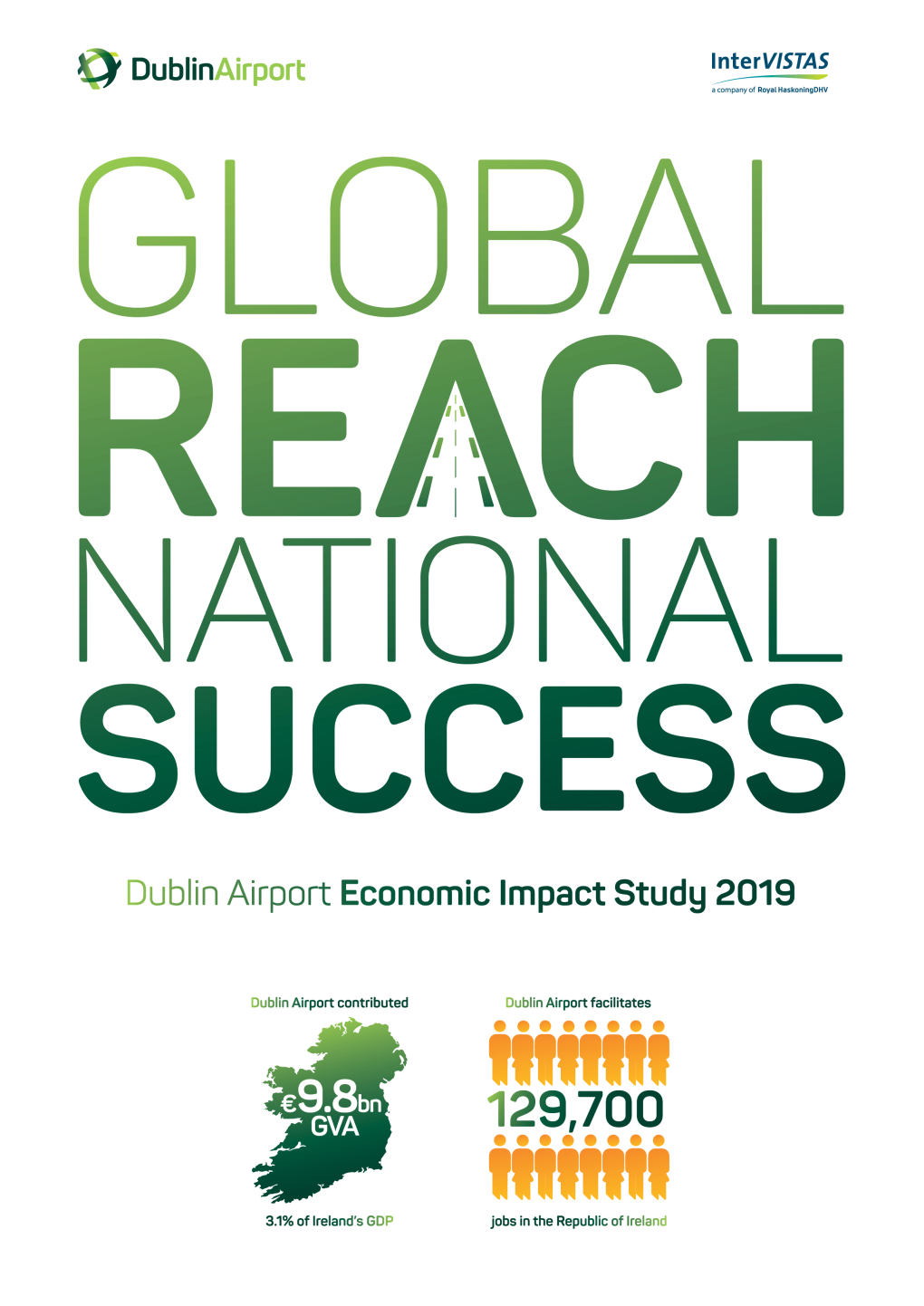 Economic-Impact-Report 2019.Pdf