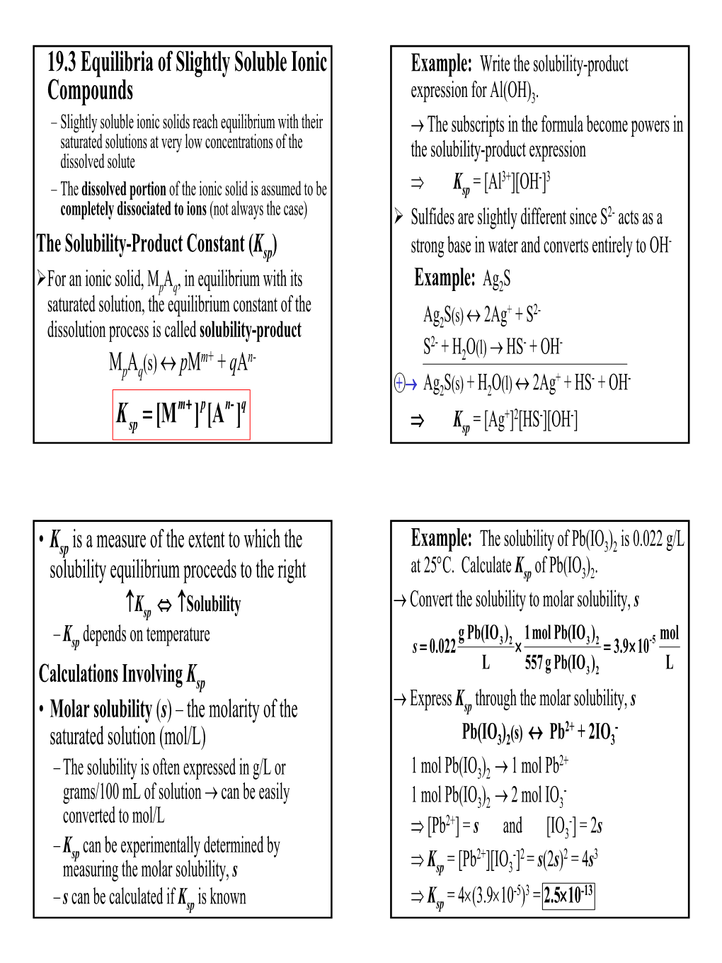 19.3 Equilibria of Slightly Soluble Ionic Compounds K
