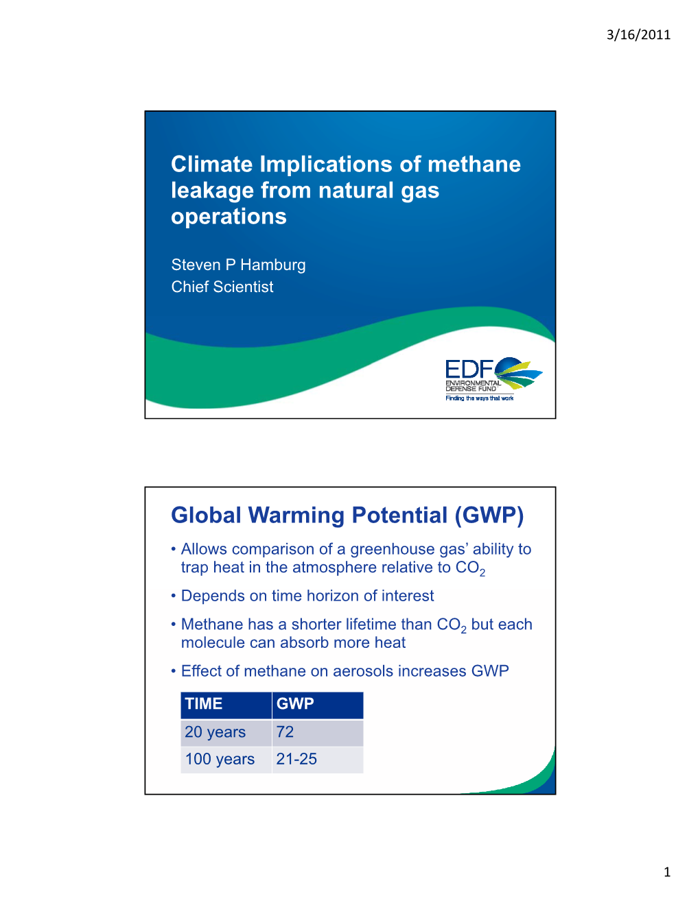 Climate Implications of Methane Leakage from Natural Gas Operations