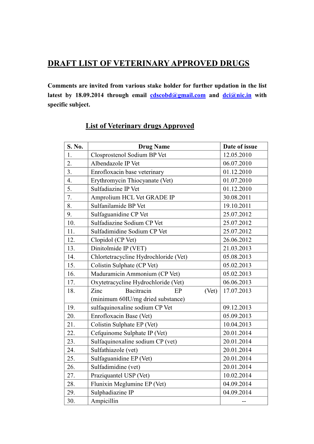 Draft List of Veterinary Approved Drugs